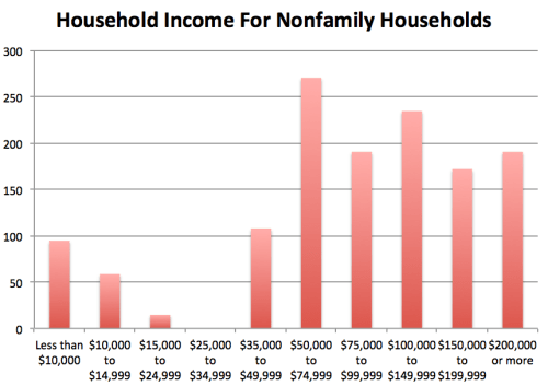 Screen Shot 2014-07-24 at 10.01.21 PM