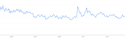 Screen Shot 2014-07-30 at 8.46.14 PM