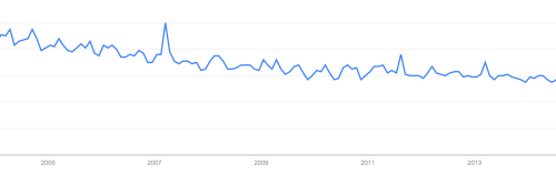 Screen Shot 2014-07-30 at 9.00.05 PM