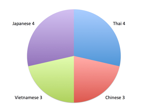 Screen Shot 2016-04-24 at 8.03.47 PM