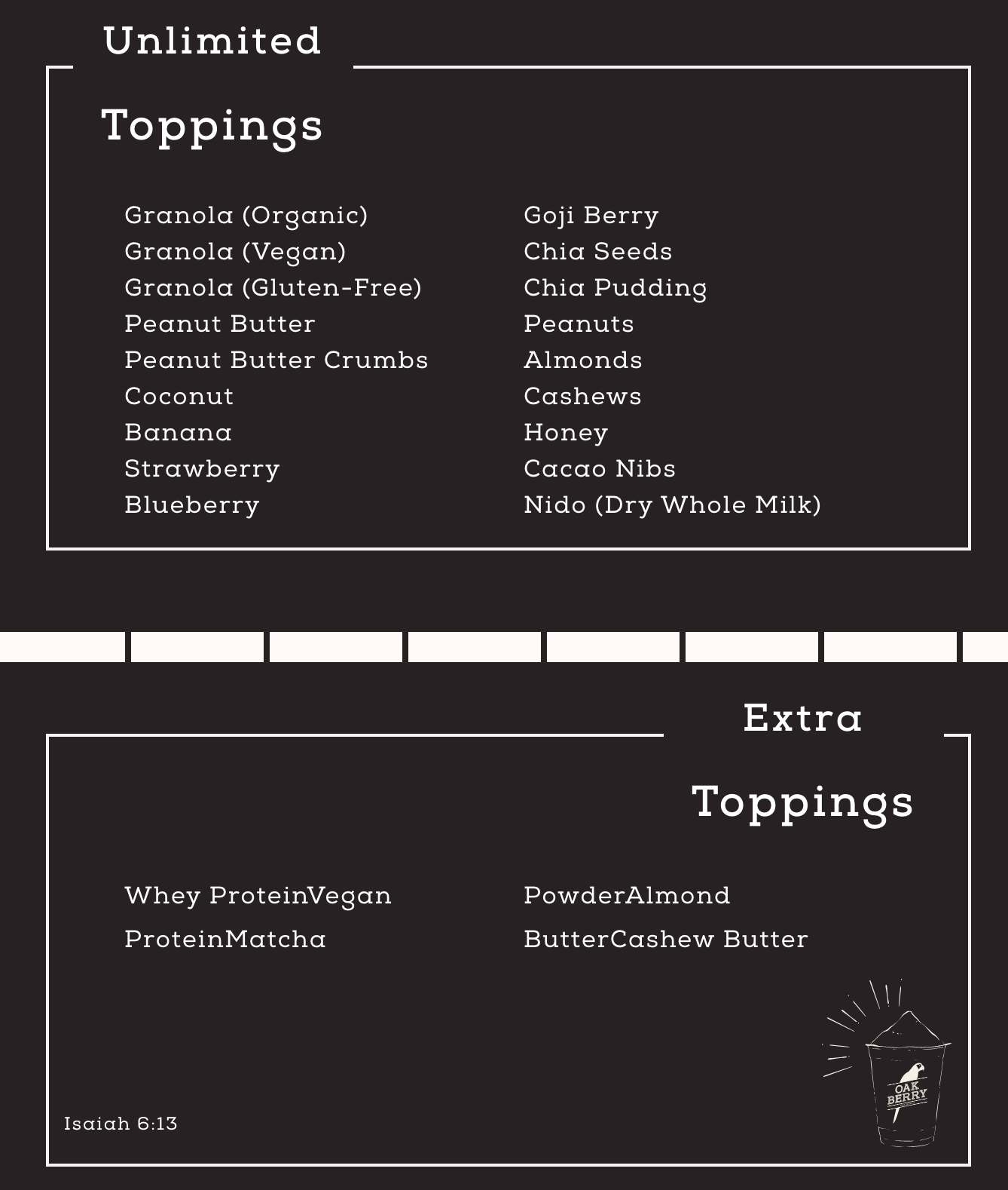 New Açai Bowl Shop Opens The Metropolitan